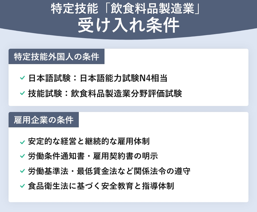 特定技能受け入れ条件